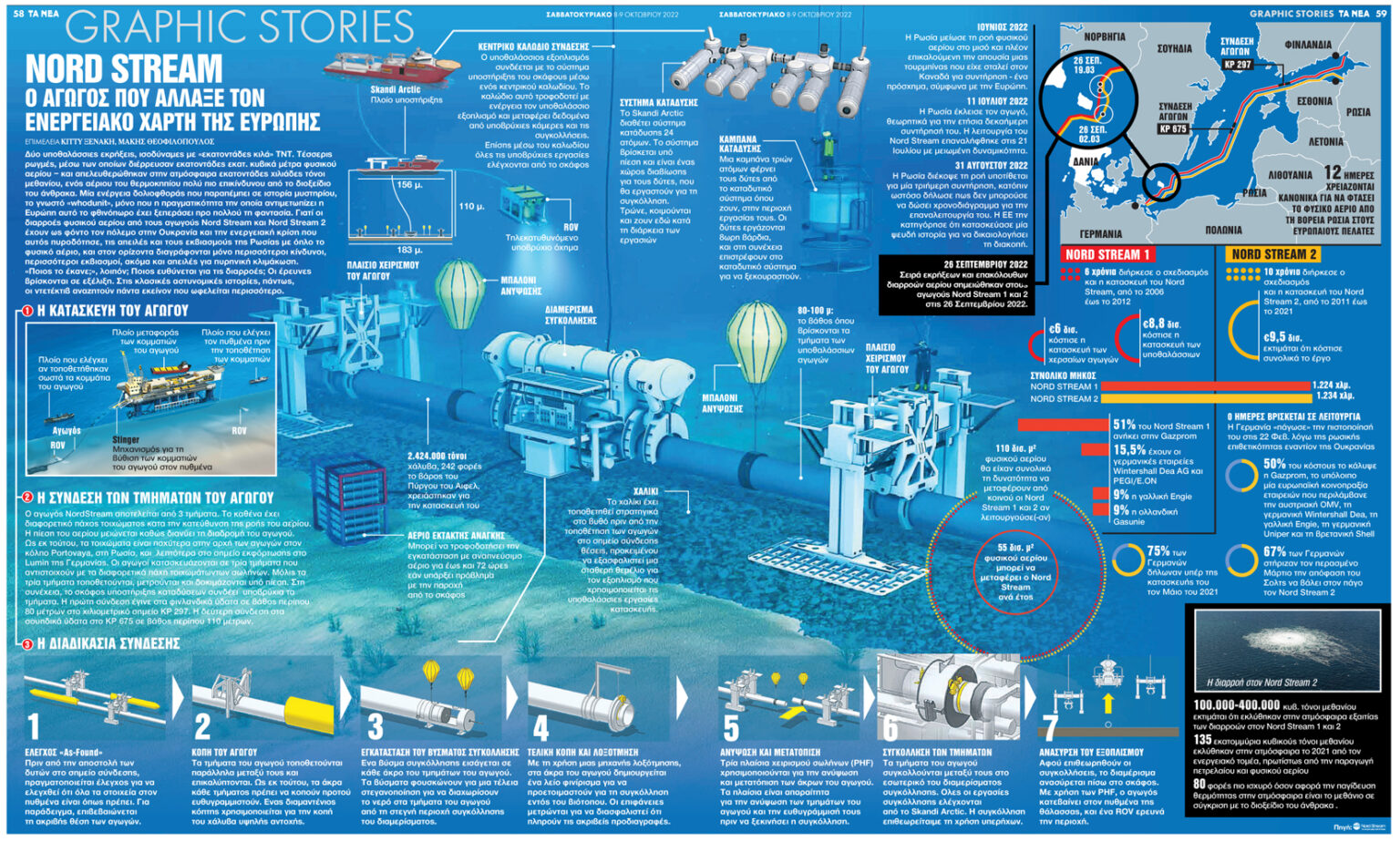 portofolio image | graphicslab.gr