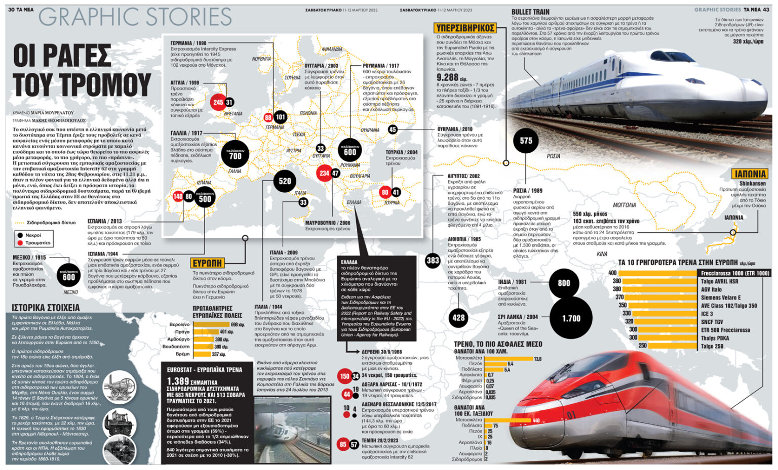 portofolio image | graphicslab.gr