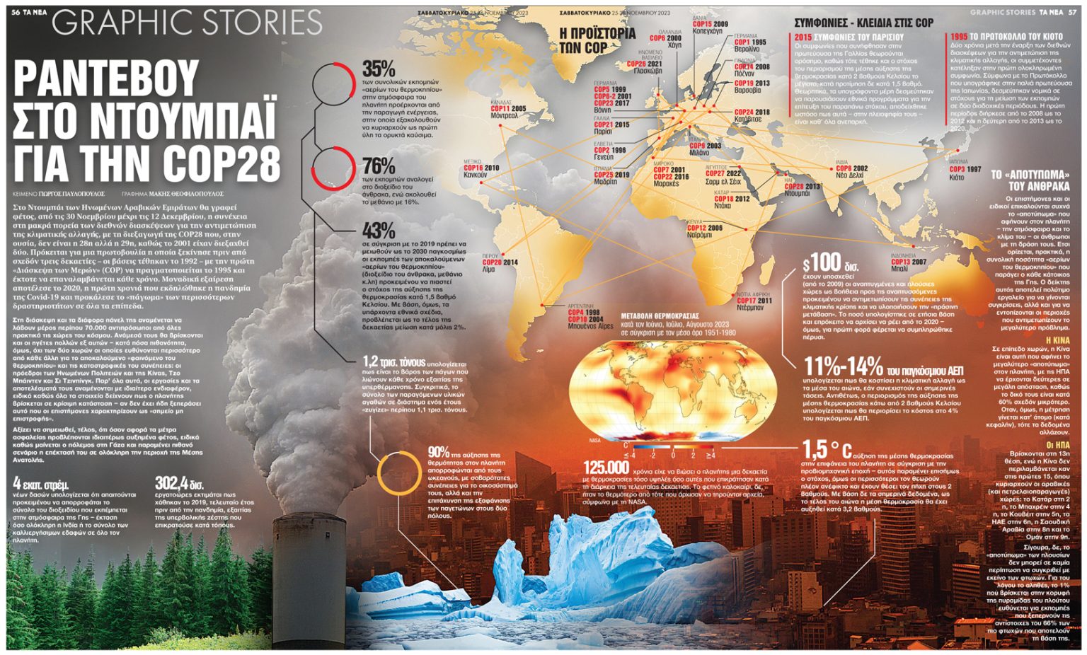 portofolio image | graphicslab.gr