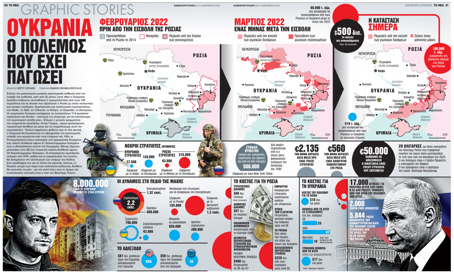 portofolio image | graphicslab.gr