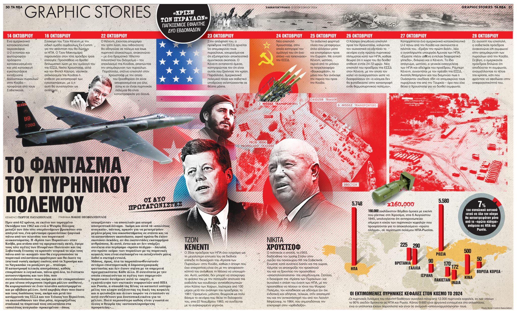 portfolio image | graphicslab.gr
