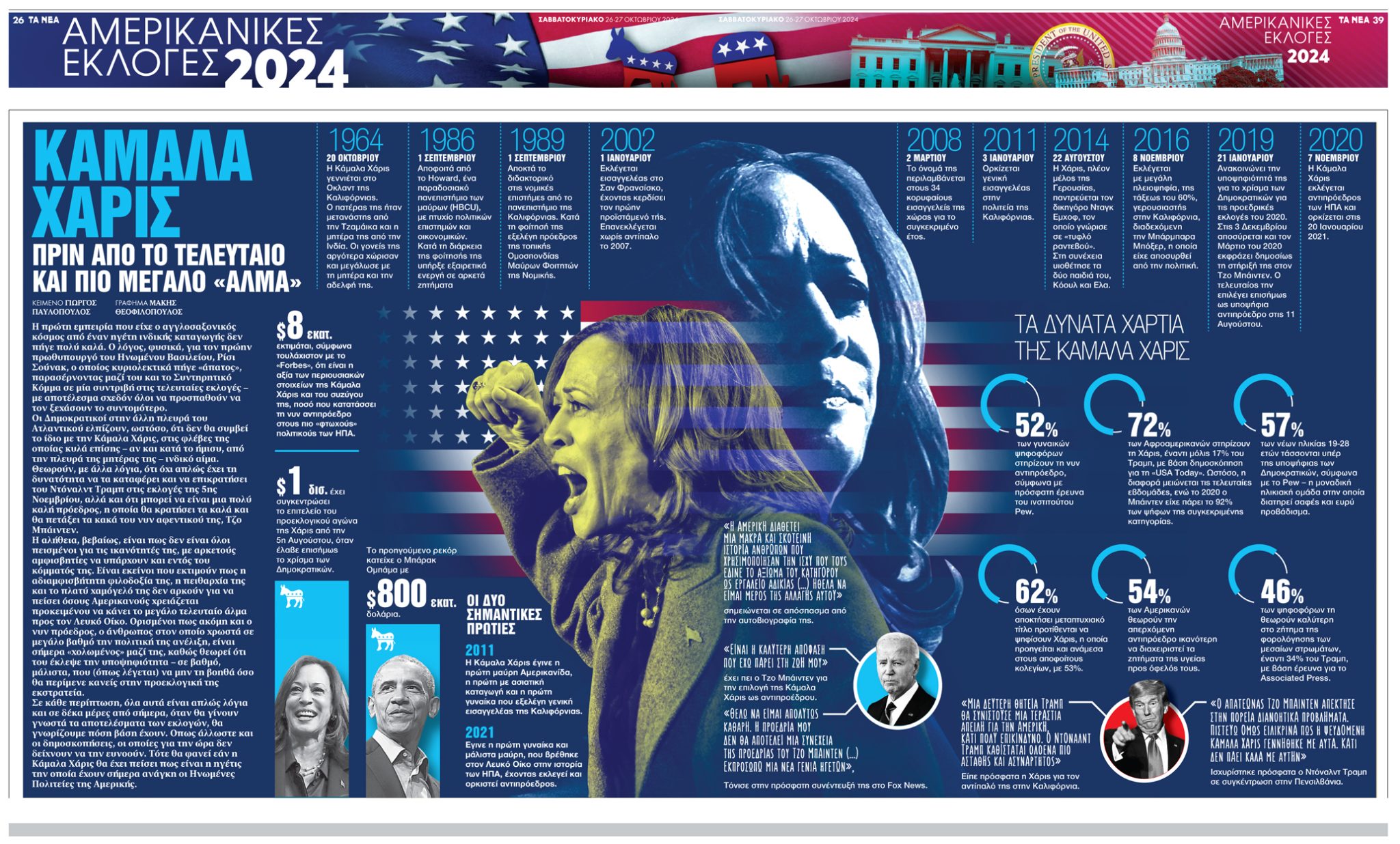 portfolio image | graphicslab.gr