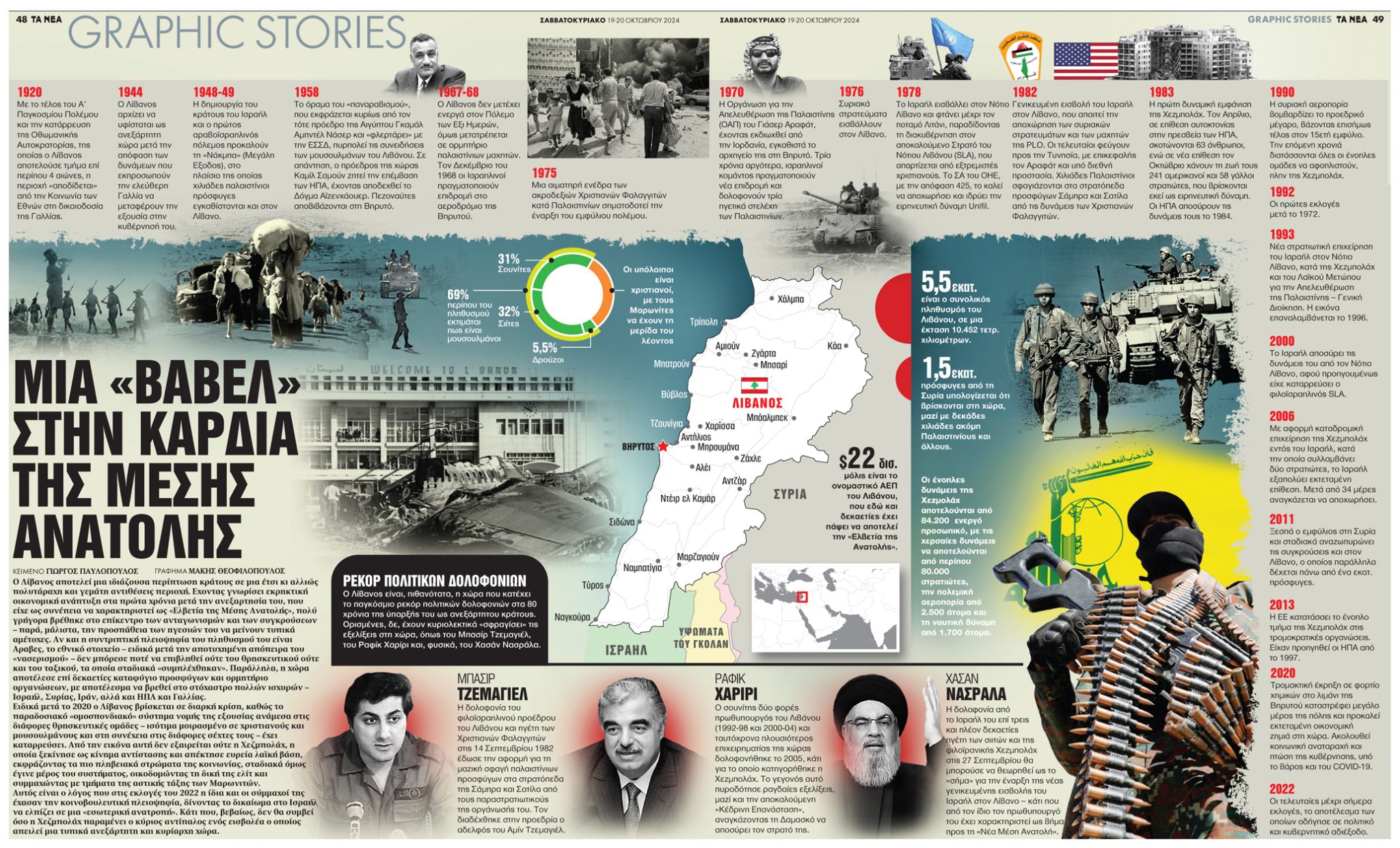 portfolio image | graphicslab.gr