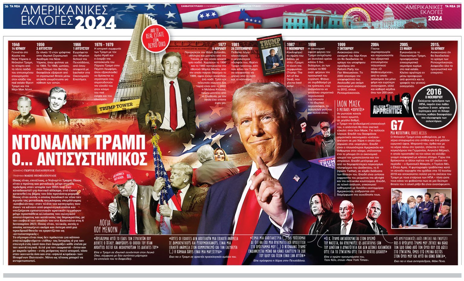 portfolio image | graphicslab.gr