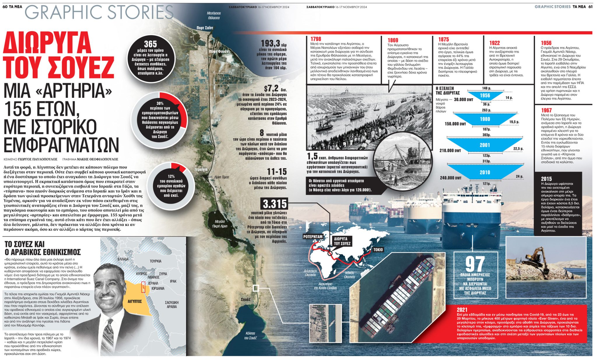 portfolio image | graphicslab.gr
