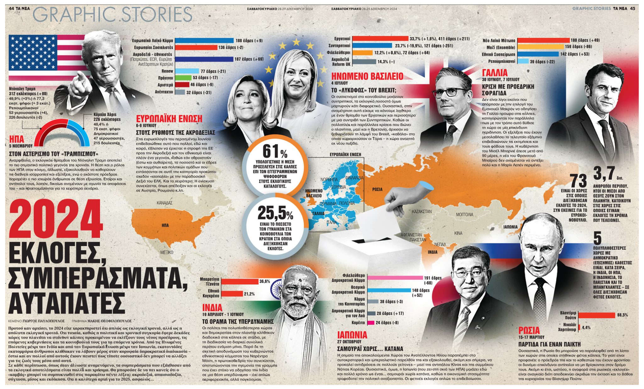 portfolio image | graphicslab.gr