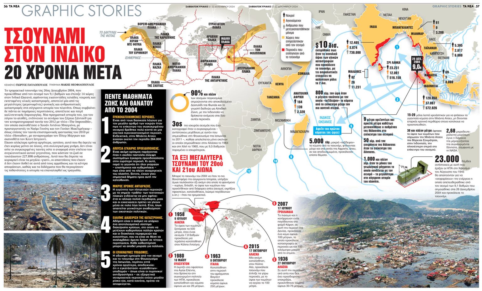portfolio image | graphicslab.gr