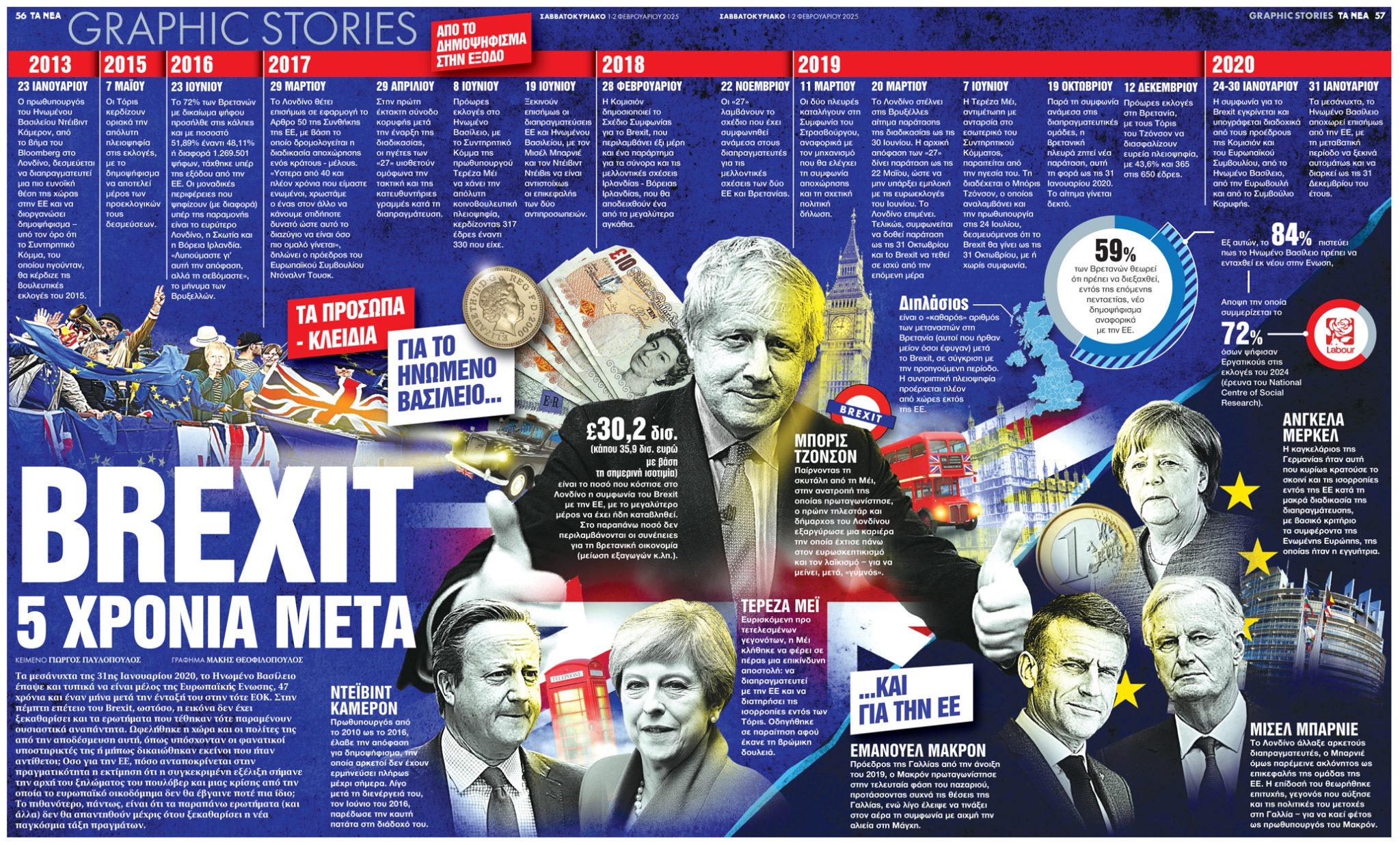 portfolio image | graphicslab.gr