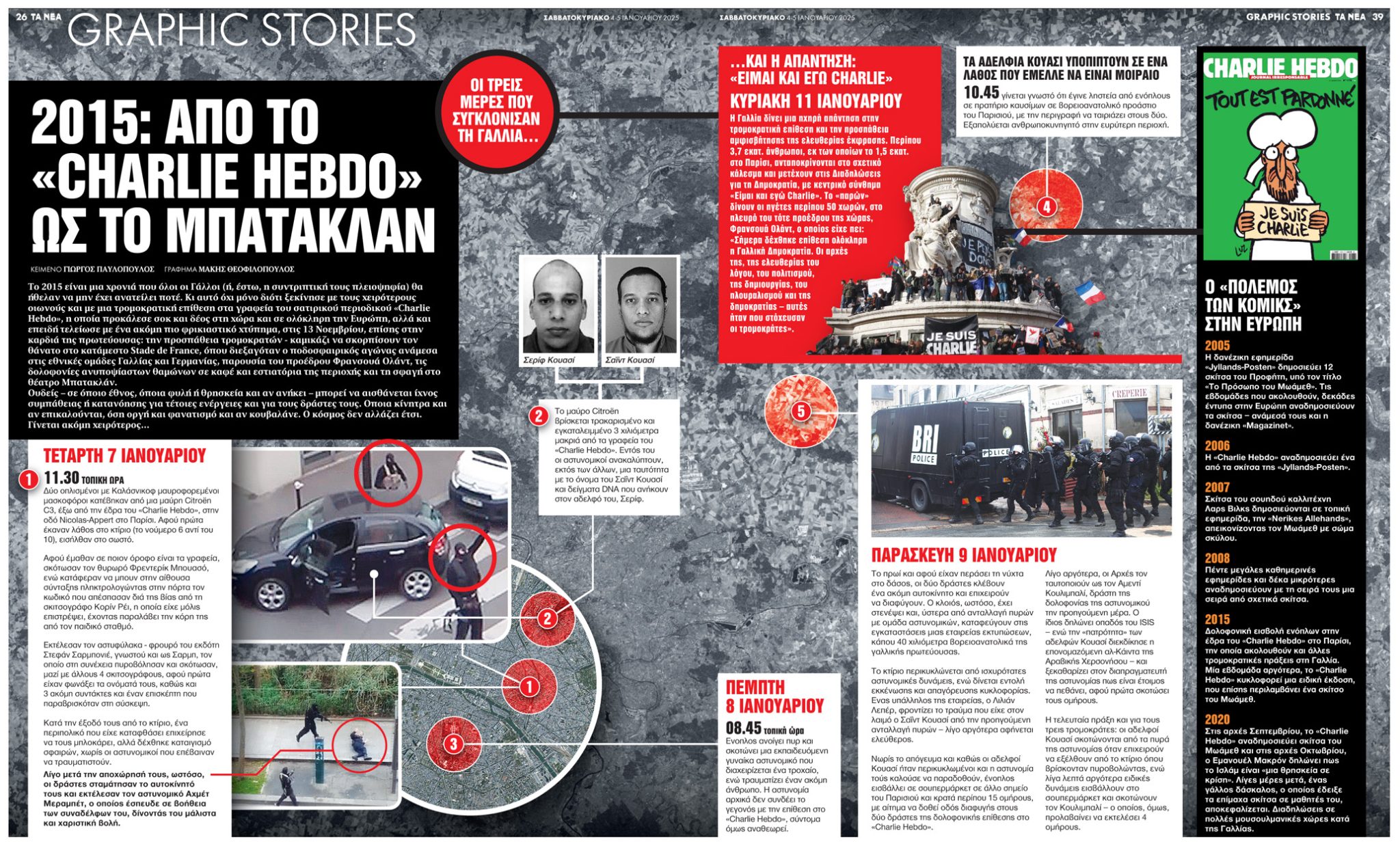 portfolio image | graphicslab.gr