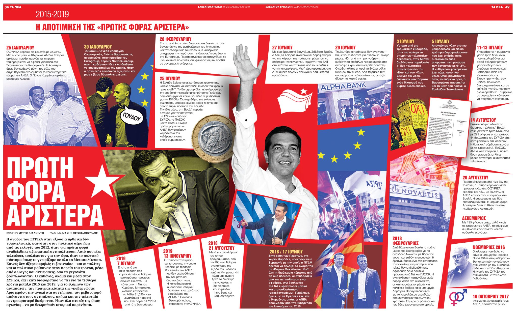 portfolio image | graphicslab.gr