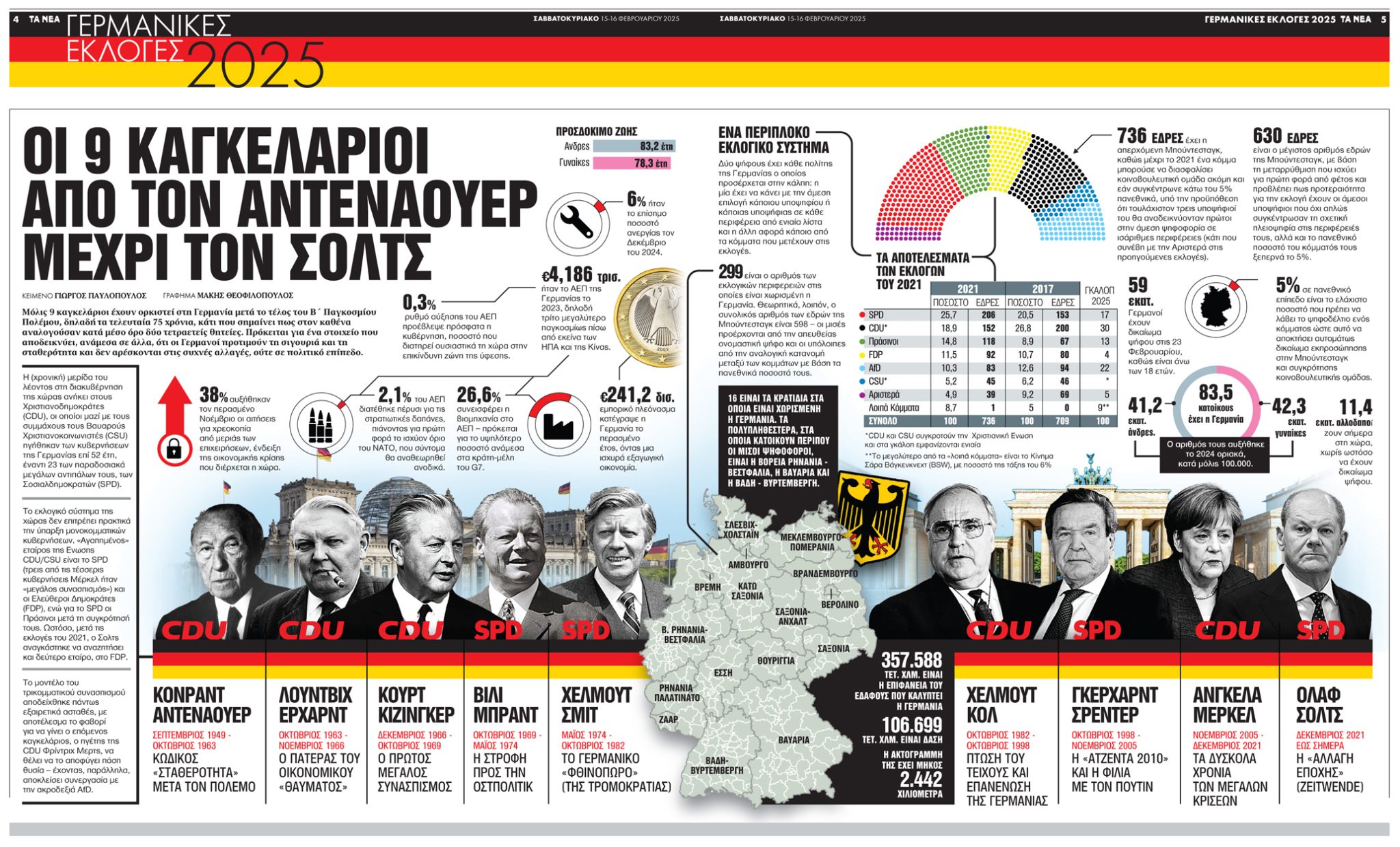 portfolio image | graphicslab.gr