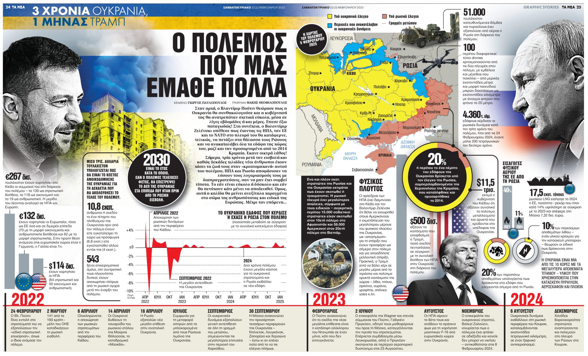 portfolio image | graphicslab.gr