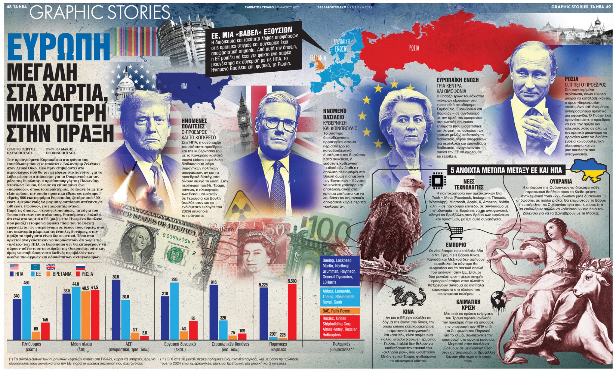 portfolio image | graphicslab.gr