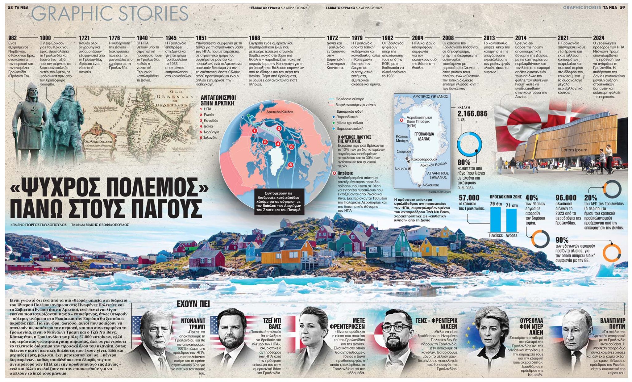 portfolio image | graphicslab.gr