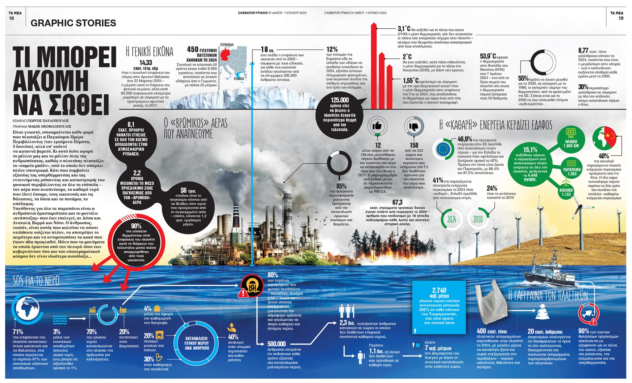 portfolio image | graphicslab.gr