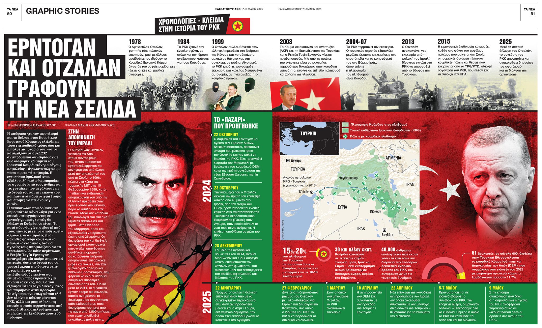 portfolio image | graphicslab.gr