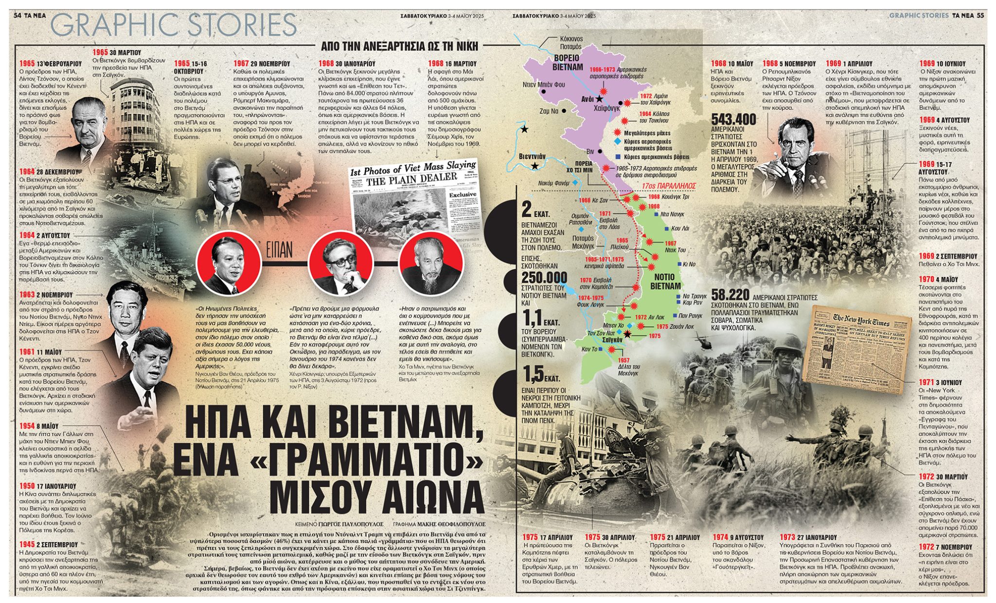 portfolio image | graphicslab.gr