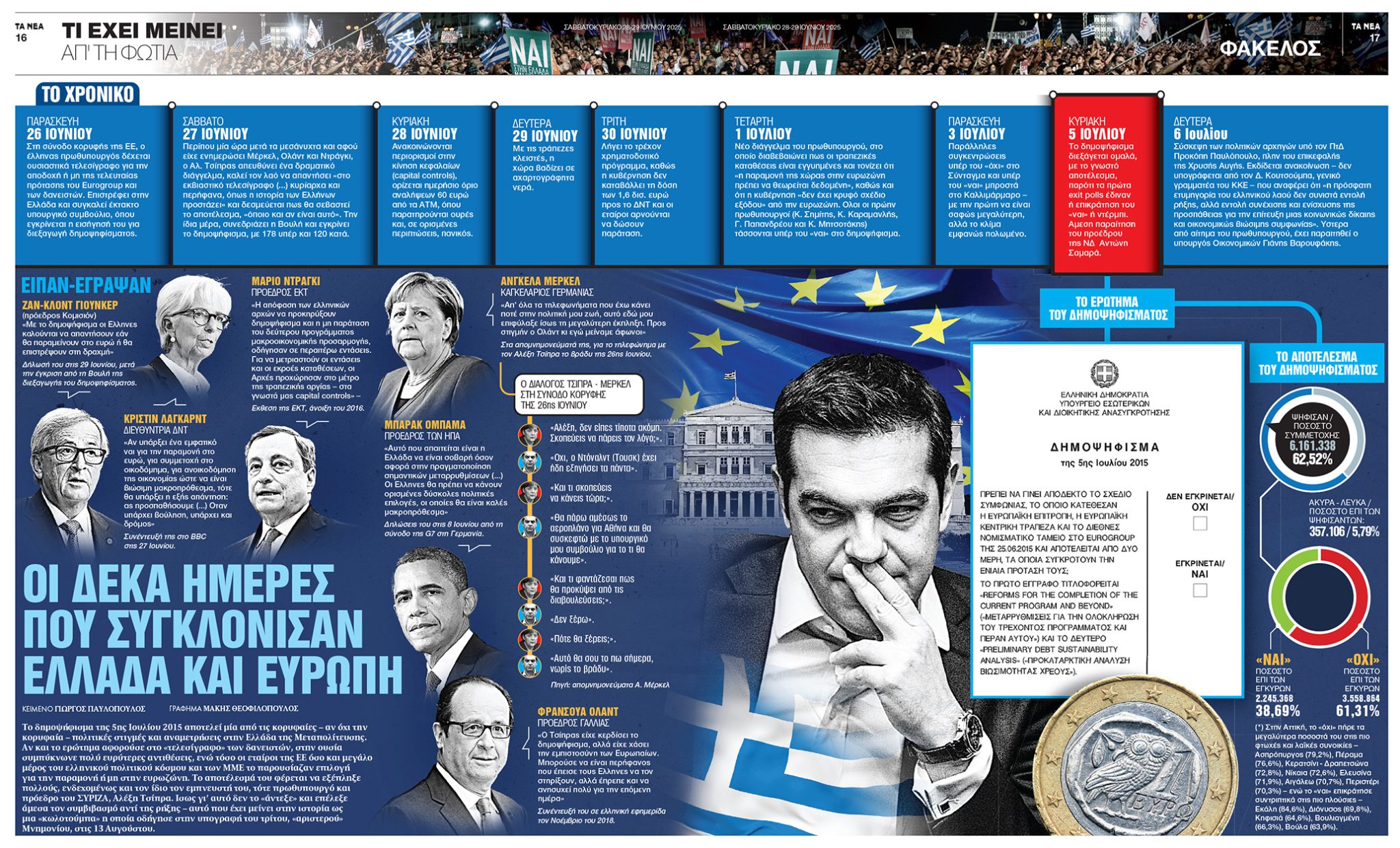 portfolio image | graphicslab.gr